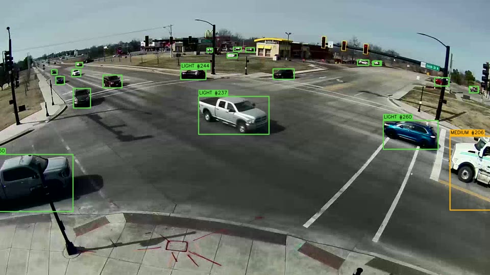 Signalized intersection in Owasso, Oklahoma, with vehicles marked as they pass through each turning movement